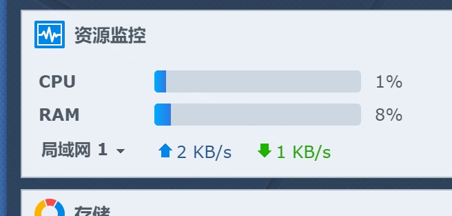 群晖DSM的资源监控无法正常显示的解决方法