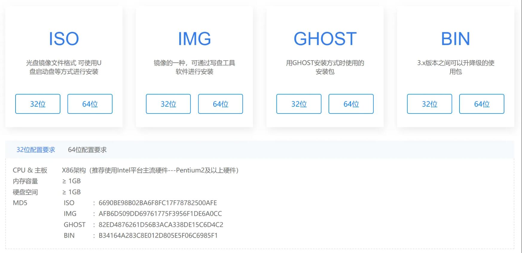 群晖用VMM虚拟机安装ikuai（爱快）软路由