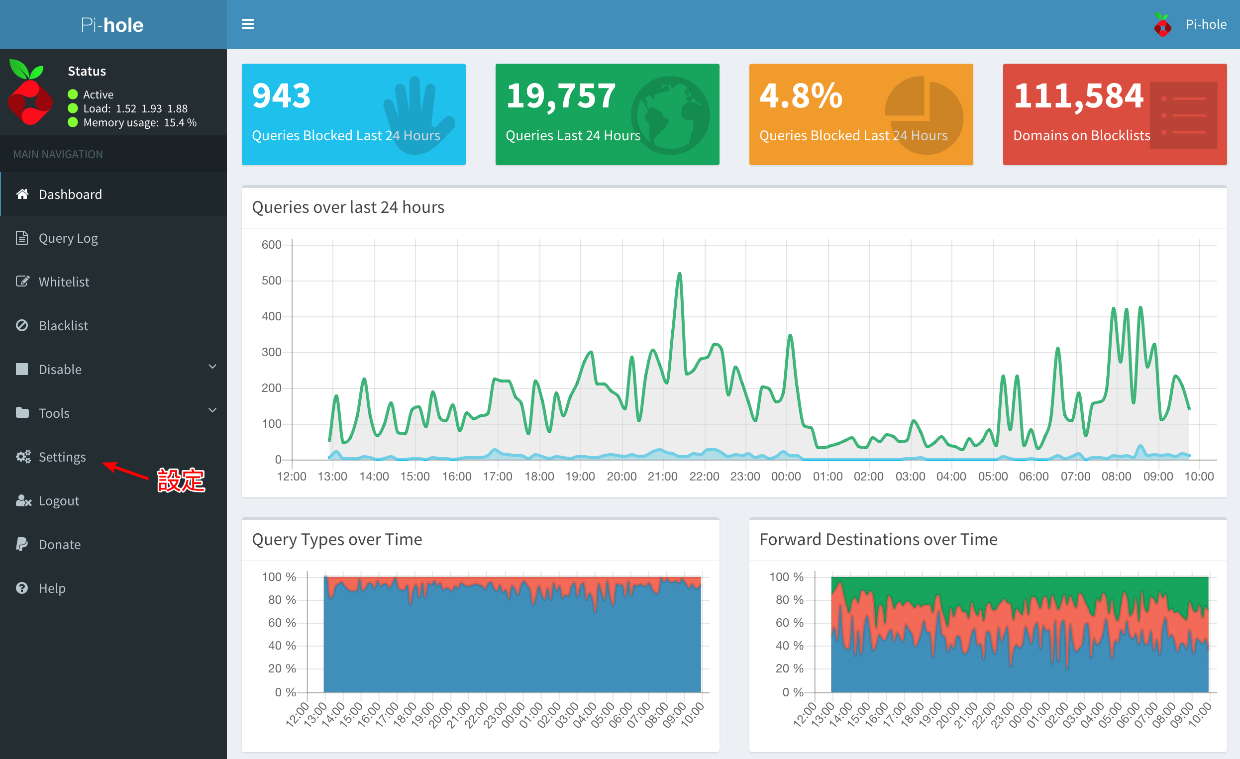 在DSM里面的Docker安装Pi-hole把广告从源头彻底弄没了 NAS 第11张