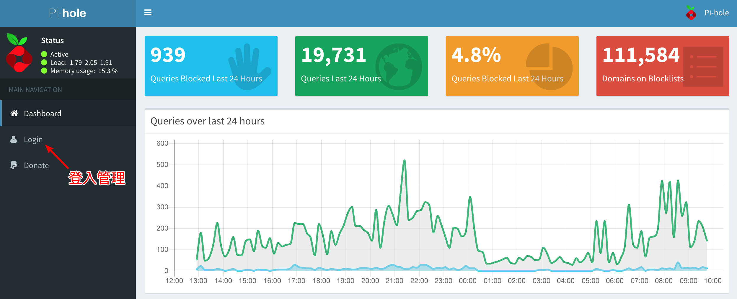 在DSM里面的Docker安装Pi-hole把广告从源头彻底弄没了 NAS 第10张