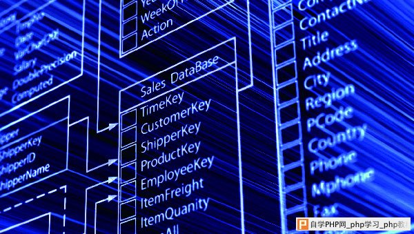 织梦dedecms数据库类操作
