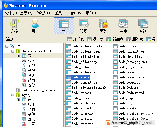 DedeCMS后台管理员用户名修改的三种方法 - DeDecm