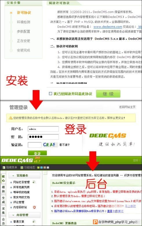 基于DEDECMS网站物理结构优化 - DeDecms